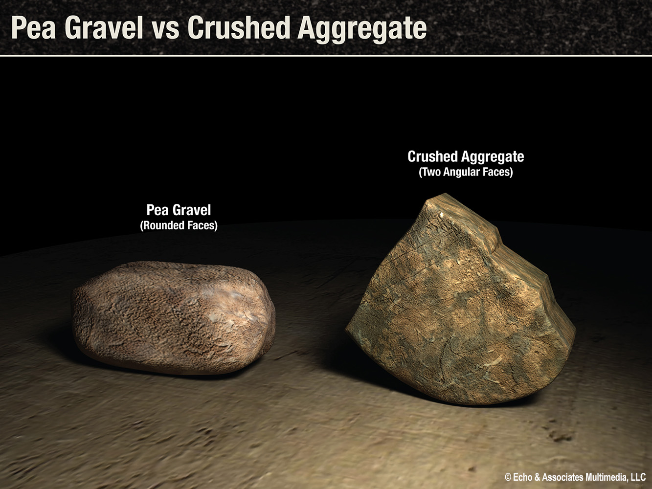 Sediment Comparison